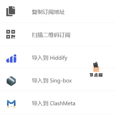 常见的节点订阅支持 常见的节点订阅支持