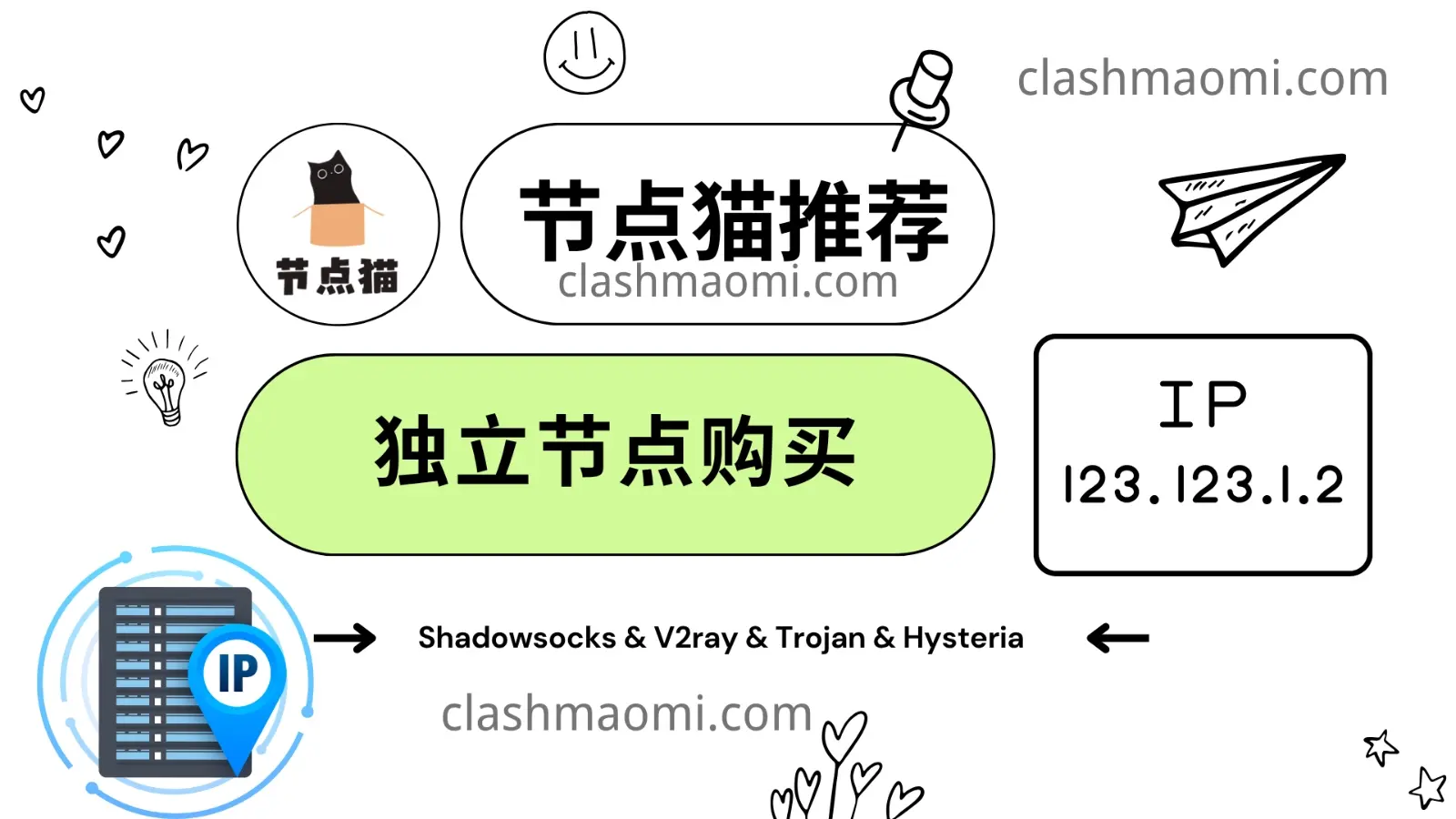 独立节点购买:2025 最佳科学上网节点推荐-节点猫